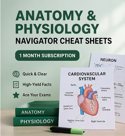 Anatomy & Physiology Cheat Sheets -1 Month Access